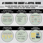 STEPLO (Mint) Durable & Magnetic Glass Wipe Boards For Kids - Image 10