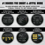 STEPLO (Black) Safe & Durable Glass Dry Erase Board For Kids - Image 7