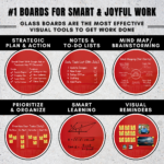 STEPLO (Glossy Red) Easy-To-Install Glass Board For Kids Wall - Image 10