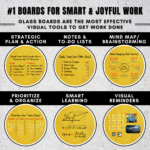 STEPLO (Design Yellow) Magnetic Glass Writing Board For Kids - Image 9