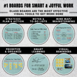 STEPLO (Aqua Marine) Stronger & Safer Glassboards For Kids - Image 10