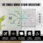 STEPLO (Mint) Durable & Magnetic Glass Wipe Boards For Kids - Image 4
