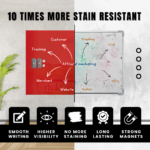 STEPLO (Glossy Red) Easy-To-Install Glass Board For Kids Wall - Image 4