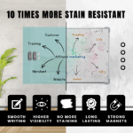 STEPLO (Aqua Marine) Stronger & Safer Glassboards For Kids - Image 4